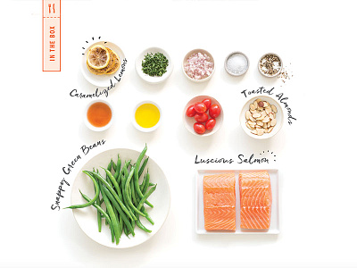 Ready to Cook Recipe Card mealkits munchery print recipe