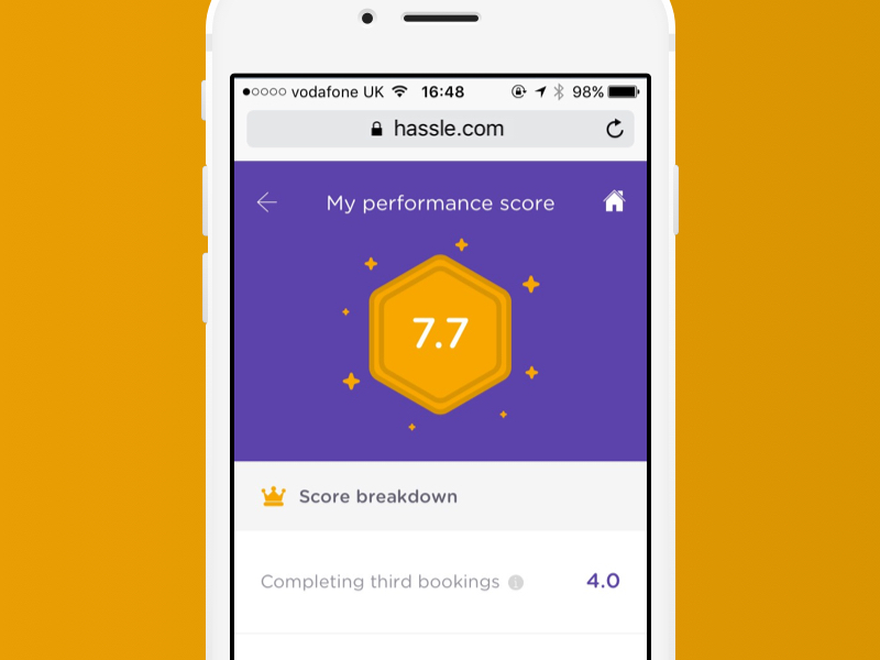 Cleaner performance leaderboard mobile performance ranking rating score ui