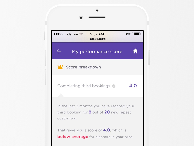 Score breakdown breakdown medal performance ranking score ui