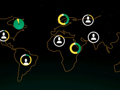 Zkyon #003 brand content exchange future internet media tech zkyon