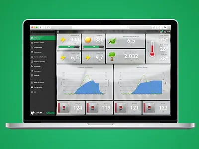 Dashboard Web App dashboard icons power distribution widgets