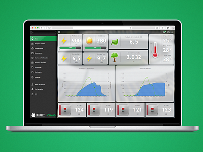 Dashboard Web App dashboard icons power distribution widgets