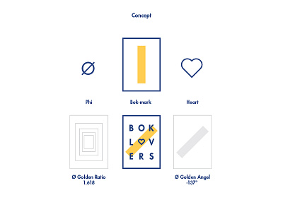 Boklovers Logo Concept bok bokers book branding concept heart identity logotype love lover process typography