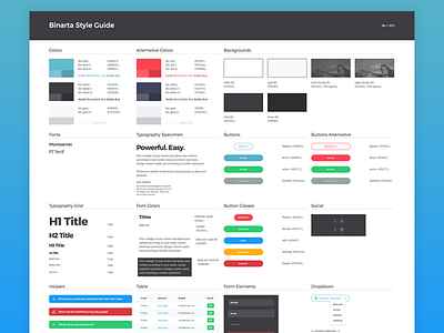 Binarta - Style Guide branding branding guidelines buttons colors guidelines style style guide style sheet style tile