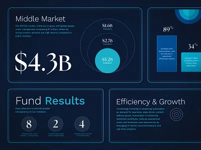 Pitch Deck branding corporate deck design ebita engage financial investor microsoft mission pitch deck powerpoint private equity slides ui venture capital