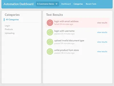 Automation Dashboard automation bootstrap 4 dashboard