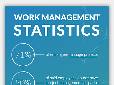 Infographic: Work Management Statistics charts data infographic statistics