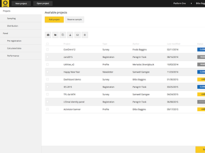 Sampling projects askia grid online community sampling