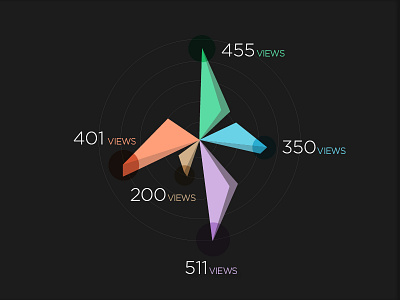 Data Graphic clean color dashboard data design layout ui