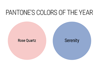 Pantone Colors Of The Year cmyk color colour hex pantone rose serenity year