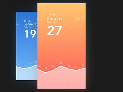 Weather app dailyui glow weather