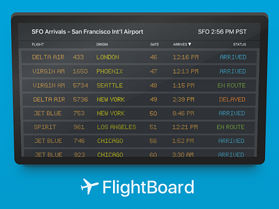 FlightBoard Apple TV airports apple arrivals departures flights tv