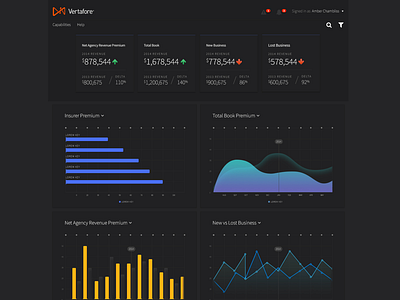 Vertafore dashboard design ui ux