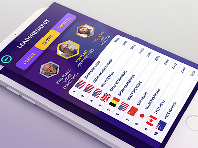 Leaderboards flat game interface ios iphone leaderboards ui ux