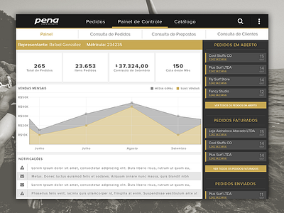 Pena - Sales representative Ipad App chart dashboard design flat graph ios ipad navigation sales surf tablet ui