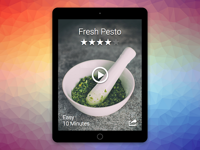 Daily UI :: 040 | Recipe 040 app daily ui dailyui kitchen photo recipe ui