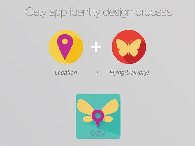 Gety 01 app design identity