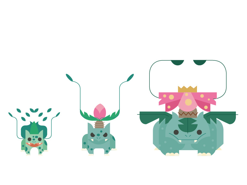 Example of Pokemon Review