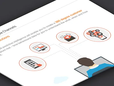 Sales Deck Presentation communication data visualisation deck design icon infographic interaction interface minimal presentation ui ux