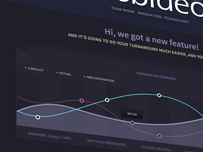 Mail Feature big chart data email purple ui