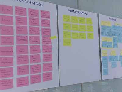 Insights flow ia information architecture insights post it wire wireframe