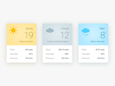 Weather Cards cards cloudy cold material rain sunny warm weather widget