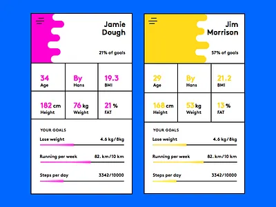 Workout tracker bright flat sketch tracker workout