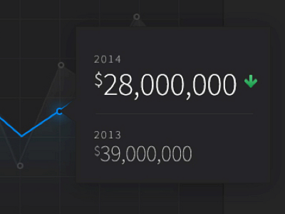 Graph Overlay dashboard data design graph ui ux visualization