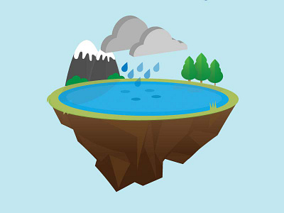 Rainy World clouds irish water rain svg