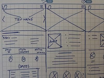 Sketches sketches user experience ux wire frames