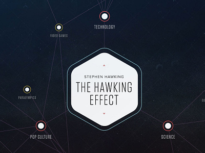 The Hawking Effect animation hawking html5 hyfn mobile physics responsive space taxonomy