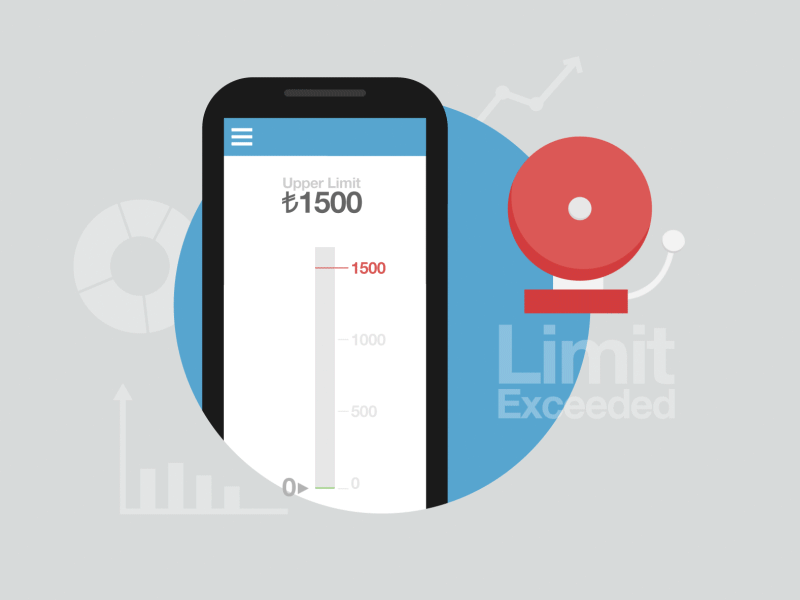 Limit Control 2danimation aftereffects dribbble moneybox new smart umitkoca