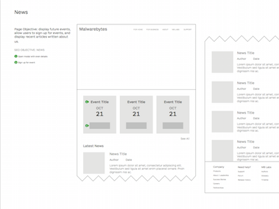 Wireframe design ui ux webdesign website wireframe