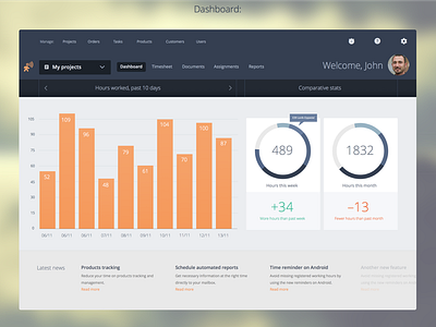 Hour logging dashboard app dashboard time tracking ui web webapp