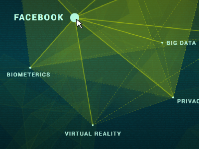 Connecting the Future data visualization journalism science technology visualization