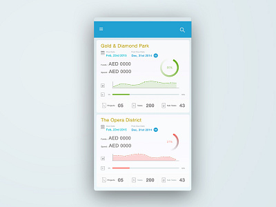 Project Management App 03 app budget graph infographic management project rebound subtask task