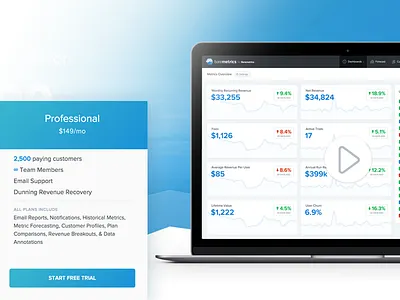 New Baremetrics.com marketing responsive strategy ui ux website