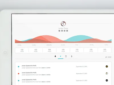 Profile Template activity design interface profile software tablet ui ux web web design