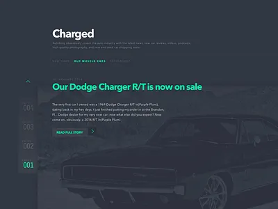 Charged blog slider