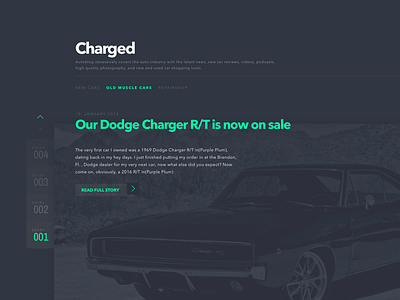 Charged blog slider