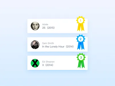 Day019 | Leaderboard badge leaderboard medal rank singer