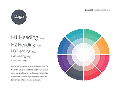 Clean Moodboard Template branding color logo moodboard template typography