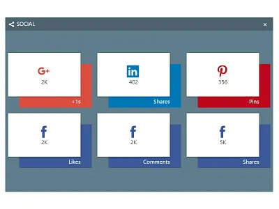 Social stuff cards counters css design grid shares social