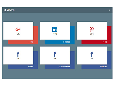 Social stuff cards counters css design grid shares social