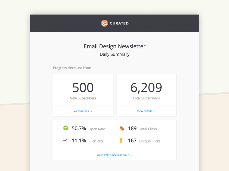 [Email] Curated Daily Summary curated email email design email development email newsletter html email newsletter