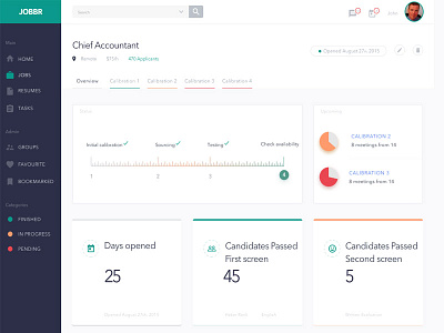 Hiring dashboard dashboard design hrplatform webapp