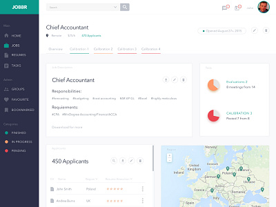 Hiring dashboard dashboard design graphs map process webapp