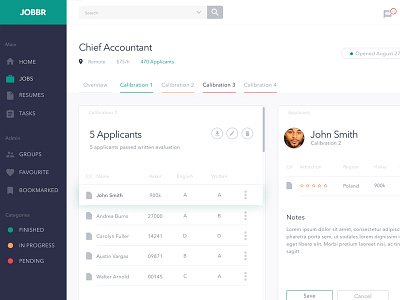 Hiring dashboard contact dashboard design hover ucd ui design user interface