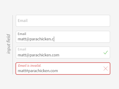 Float labels w/ validation bloomfire float label style guide ui validation