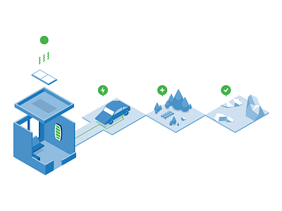 Good Faith Energy battery blue car energy house ice illustration isometric park power solar trees